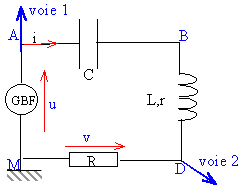 Concours Aide Technique