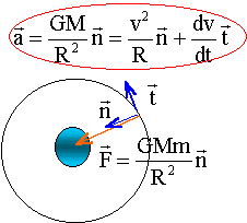 Masa de Jupiter