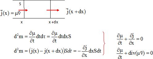 equation de conservation de la masse