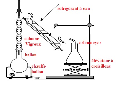 WO2009083489A1 - Procédé d'enrichissement d'une eau en oxygène par voie  électrolytique, eau ou boisson enrichie en oxygène et leurs utilisations -  Google Patents