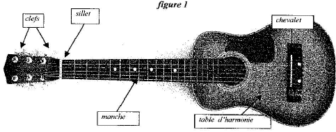 Câble de raccordement de guitare Chaîne Câble de connexion en guirlande à angle droit à 5 voies pour pédales deffet pour guitares et basses 
