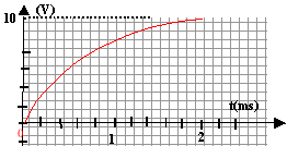 strasb45.gif