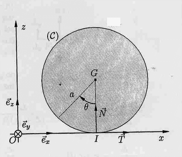 Le pivotement du moteur de rotation du moteur avec frein