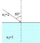 descartes11.gif