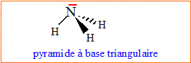 ammoniac NH3