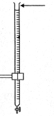 burette graduée