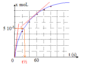 ap591 ap591.gif