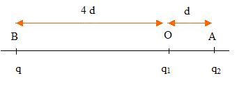 coulomb1.gif