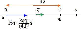 coulomb11.gif