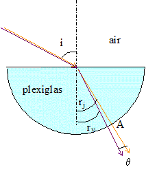 disp13.gif