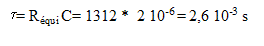 elec15 elec15.gif