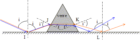 mir10.gif