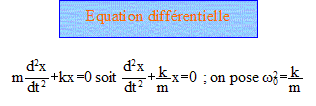 oscille10.gif