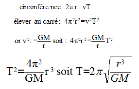 sat14 sat14.gif