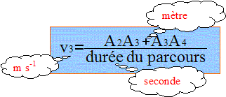 calcul de la valeur de la vitesse