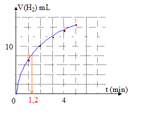 zinc14.gif