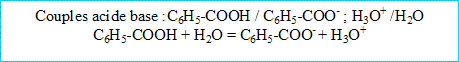 acide70 acide70.gif