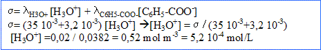 acide72 acide72.gif
