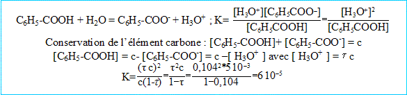 acide73 acide73.gif