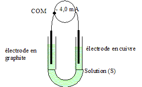 redox14 redox14.gif