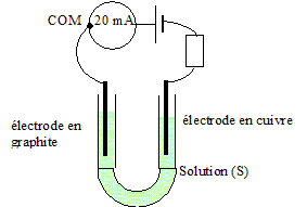 redox16 redox16.gif