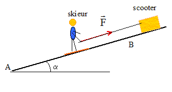 ski ski.gif