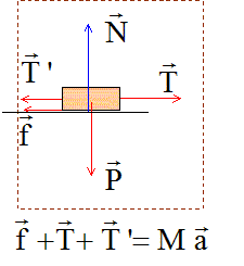 travail11 travail11.gif