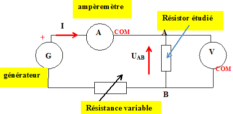 comment trouver la tension electrique