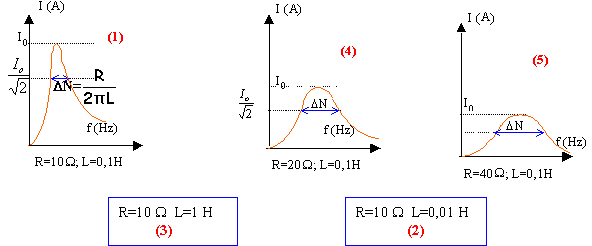 rlc-for6.gif