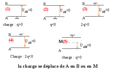 travail3.gif