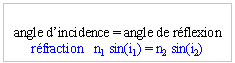 relations entre les angles