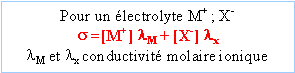 conducti1.gif