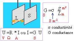 conducti7.gif