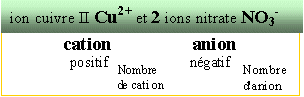 ion401.gif