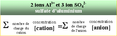 sol_neut3.gif