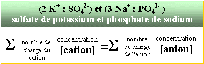 sol_neut4.gif