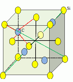 Maille élémentaire [Structure des solides]