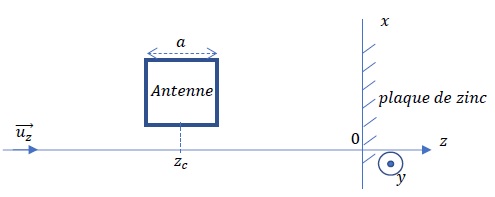 Grâce à des principes simples de la physique il (ré)invente une hache  innovante, beaucoup plus efficace et plus sûre - NeozOne