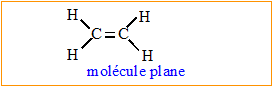 éthylène C2H4