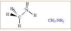 méthylamine CH5N