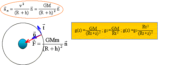 ap3 ap3.gif