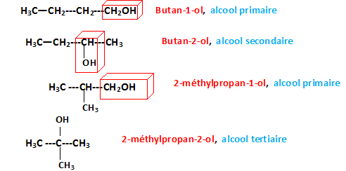 Alcools 4 Atomes De Carbone Hydratation Alc ne Hydrolyse D un Alcools 4 Atomes De Carbone Hydratation Alc ne Hydrolyse D un