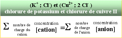 sol_neut5.gif