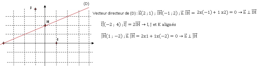 Mathematiques Concours Advance 17